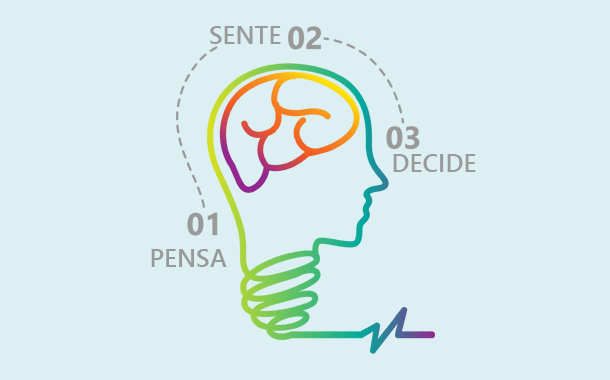 [Como] seduzir seus clientes com técnicas de neuromarketing