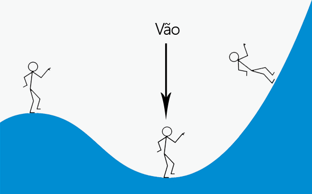 [Resenha] O Melhor do Mundo