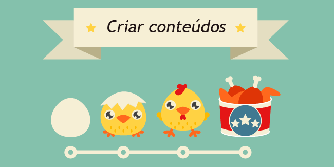 [Como] criar conteúdos eficazes