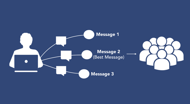 Dark Testing: como testar o desempenho de um post