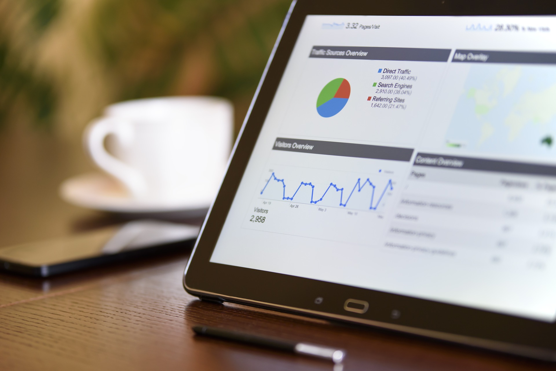 Marketing Digital: a diferença entre métricas, KPIs e Metas