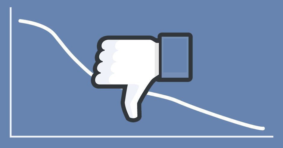 O alcance orgânico do Facebook reduziu de novo?